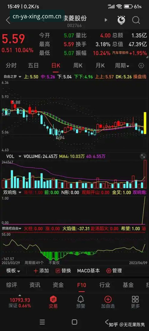最新亚星官网苹果版 揭秘亚星体育平台:苹果版背后的操作真相,你未必知道的事