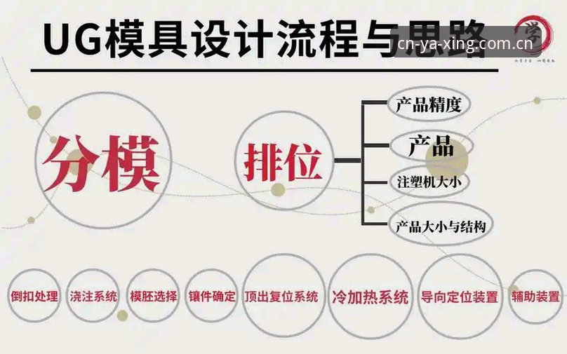 亚星官网CN站实战思路：从版本适配到操作稳定性的关键细节